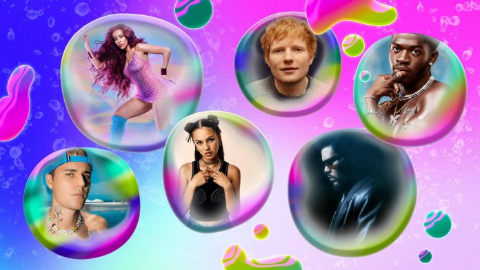 MTV EMAs