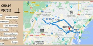 Guia de viatge gastronòmica Guia de viatge gastronòmica