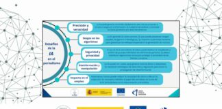 Contar la IA ‘visualmente’: IA-COM presenta sus primeras infografías